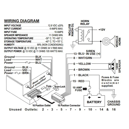 Whelen Power Harness Plug 16 Pin Gamma 2
