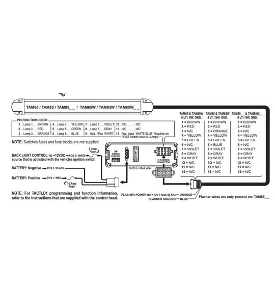 Whelen Power Harness Plug Cable 3 Pin TAM85W