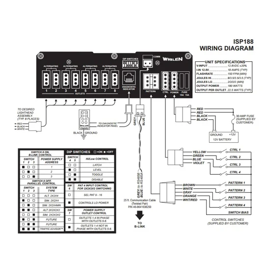 Whelen ISP188 Connector Plug Kit 6 & 4 Pins