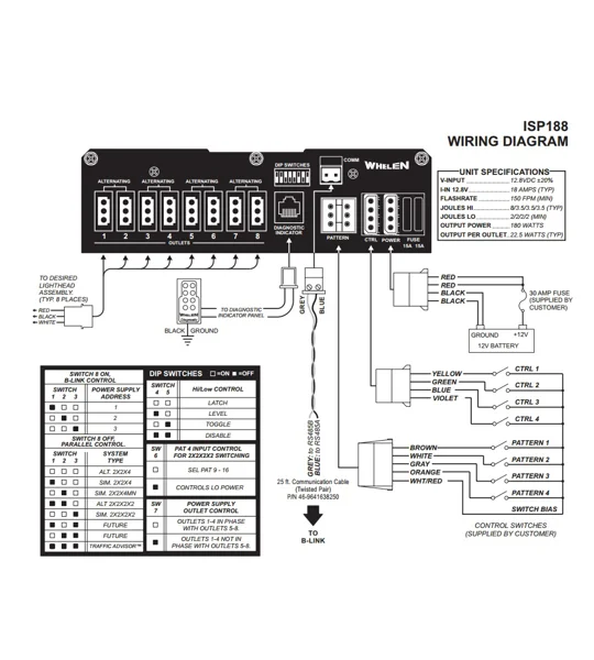 Whelen ISP188 Connector Plug Kit 6 & 4 Pins