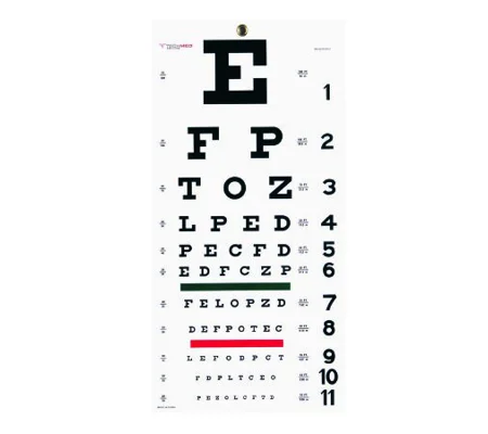 Snellen Pocket Eye Chart Wall 22 x 11