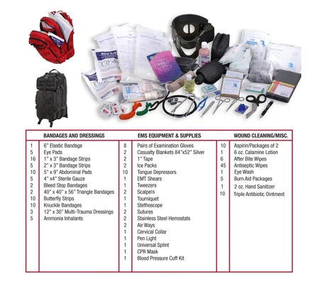 Tac Med Military Trauma Kit Medium Transport Pack