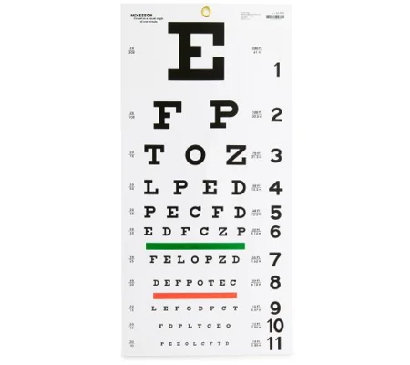 Eye Test Chart 20 Feet Snellen Vision Test