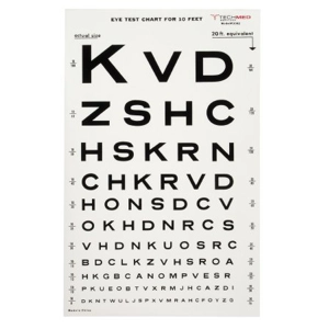 Eye Test Chart 10 Feet Snellen
