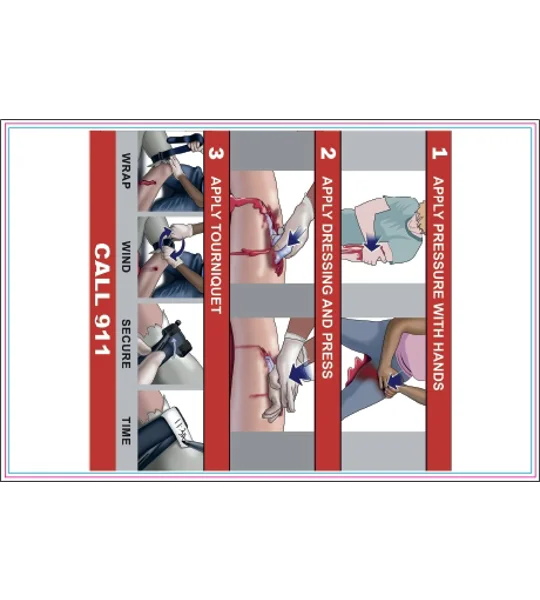 Stop the Bleed Instruction Card Illustrated Full Color 4 x 6