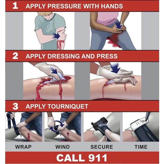 Stop the Bleed Individual Advanced Emergency Kit Dual Chest Seals