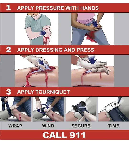 Stop the Bleed Individual Advanced Emergency Kit H Vent