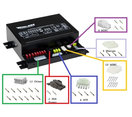 Whelen Control Power Cable 295SDA1 Complete Kit
