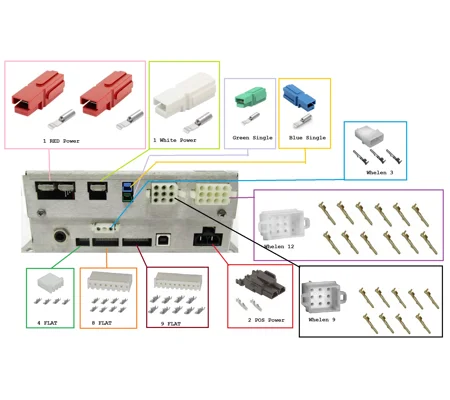 Whelen CenCom Red or Gold Complete Connector Kit