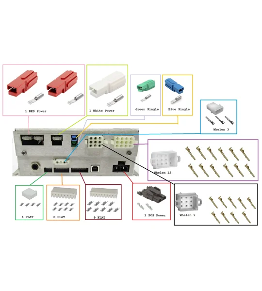 Whelen CenCom Red or Gold Individual 9 Pin Connector