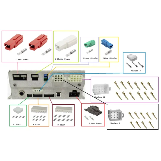 Whelen 9 Pin Flat Plug Kit CenCom Gold or Red