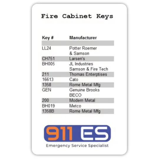 Fire Extinguisher Cabinet Key Set With ID Card 9 Keys