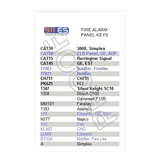 Fire Alarm Panel Pull Station Set 42 Keys