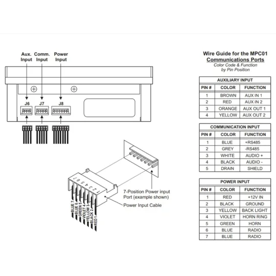 Whelen MPC01 Controller Connector 7 Pin