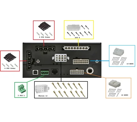 Whelen CenCom Sapphire Connectors Kit 5
