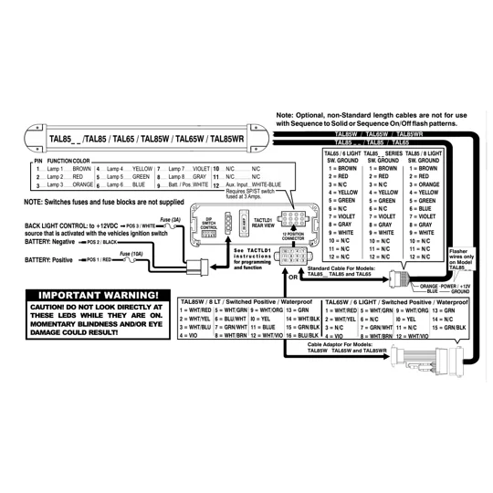 Whelen Power Harness Plug 12 Pin TAL65W