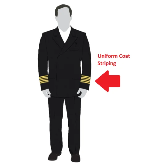 Uniform Sleeve Lace Braid Rank Stripe 1/2" Permagold