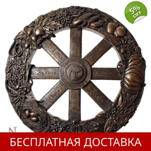 Колесо года