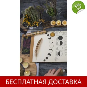 Чистки и защиты от негативных воздействий