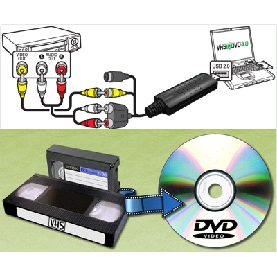 VHS 2 DVD Converter with Software VHS 2 DVD Converter with Software