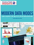 Modern Data Modes