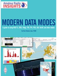 Modern Data Modes