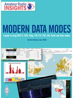 Modern Data Modes