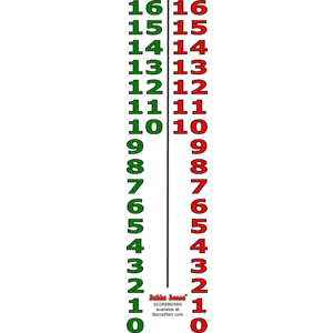 Heavy Base Two-Sided Indoor Sports Scoreboard 0 - 16