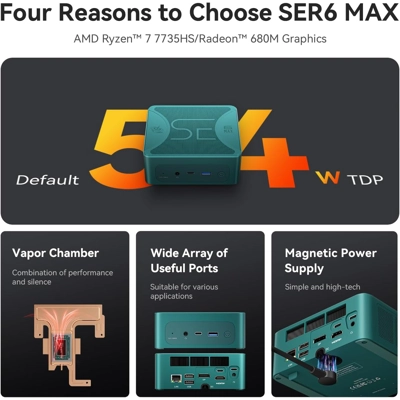 Beelink SER6 MAX Mini PC, AMD Ryzen 7 7735HS, 32GB DDR5, 500GB PCle4.0 SSD