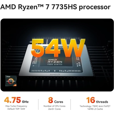 Beelink SER6 MAX Mini PC, AMD Ryzen 7 7735HS, 32GB DDR5, 500GB PCle4.0 SSD