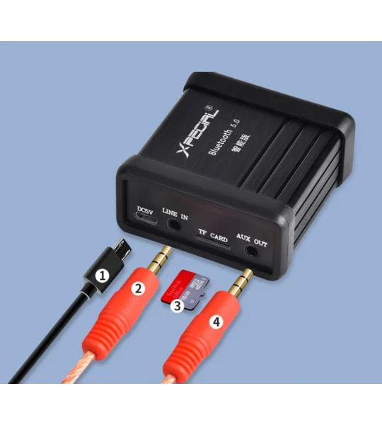 SANWU HF58 Car AUX lossless BT audio 5.0 speaker amplifier USB microSD