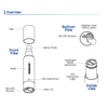 Portable Hydrogen Water Spray for Skin Care BlueWater 500