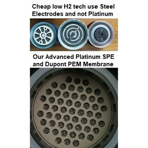 Portable Hydrogen Rich Water Maker and Ionizer PEM 2.0 PPM