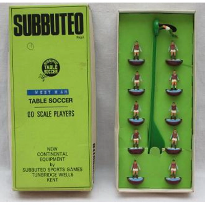 West Ham United Team C.100