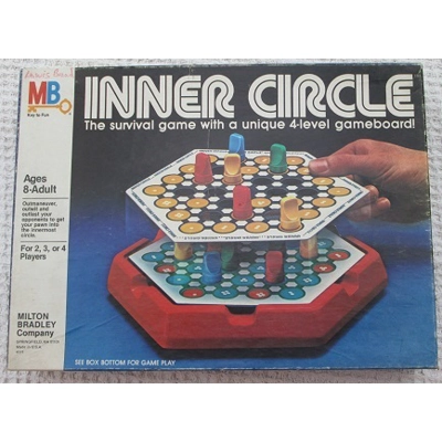 Inner Circle