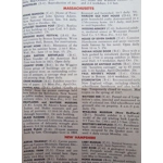 Esso Road Map of New England