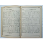 British Railways Passenger Services London (Paddington) 1956 Book