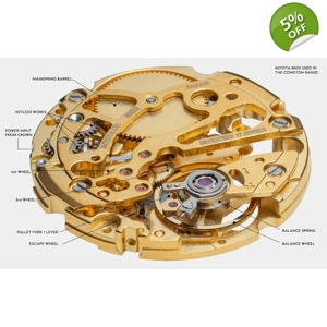 Gold Plated Inner Watch..