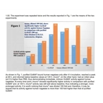 imuno® - Superior Immune Support - GcMAF Made Better