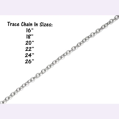 Trace Chain