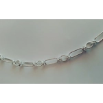 Alice Charm Bracelet