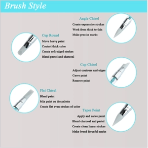 Silicone Double-Ended Tool Set 3 pieces