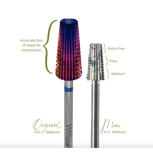 *** AUS/NZ ONLY - The Mini 5 in 1 - Medium - AUS/NZ ONLY