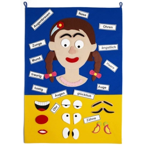 Miss Face Chart - German