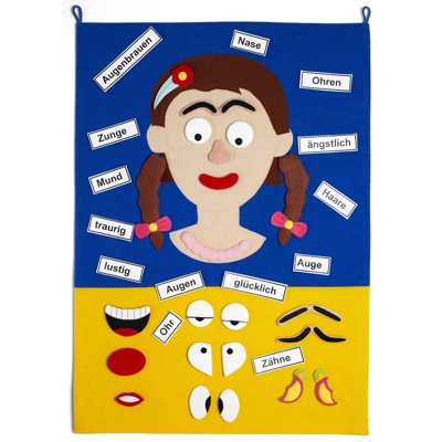 Miss Face Chart - German