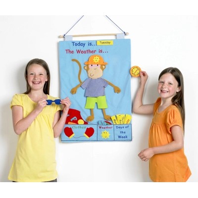 Monkey Weather Chart