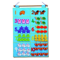 Animal Counting Fun