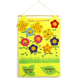 Flower Counting Chart