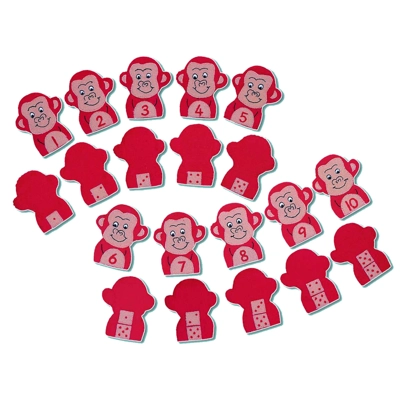 Monkey number puppets