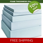 2PCS Craft foam Styrofoam XPS 600x300x25mm Hobby Blue foam Diorama Models